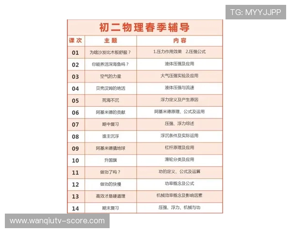 立博波胆初盘怎么看避坑指南与平台对比评测 立博波胆初盘怎么看避坑指南与平台对比评测