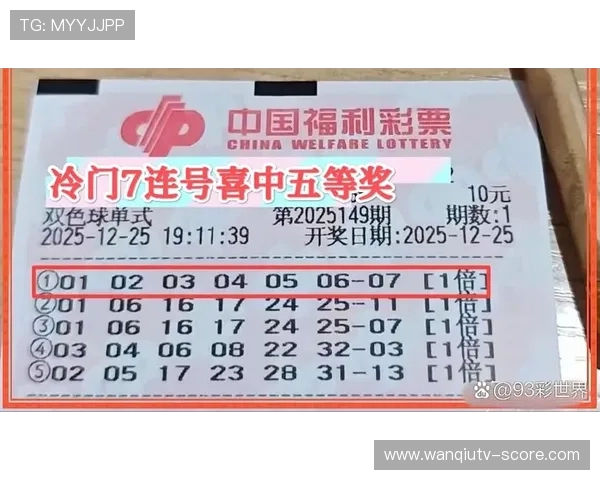 球天下直播彩票数字高频玩法防骗避坑指南